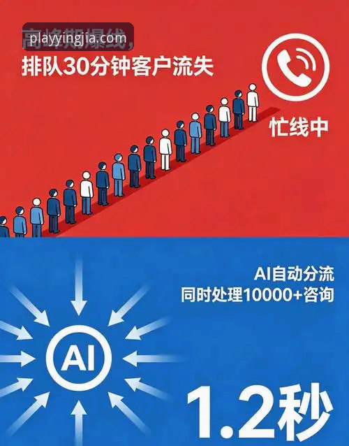 2026盈嘉体育客服 2026盈嘉体育客服体系深度分析:从用户痛点看平台服务升级路径
